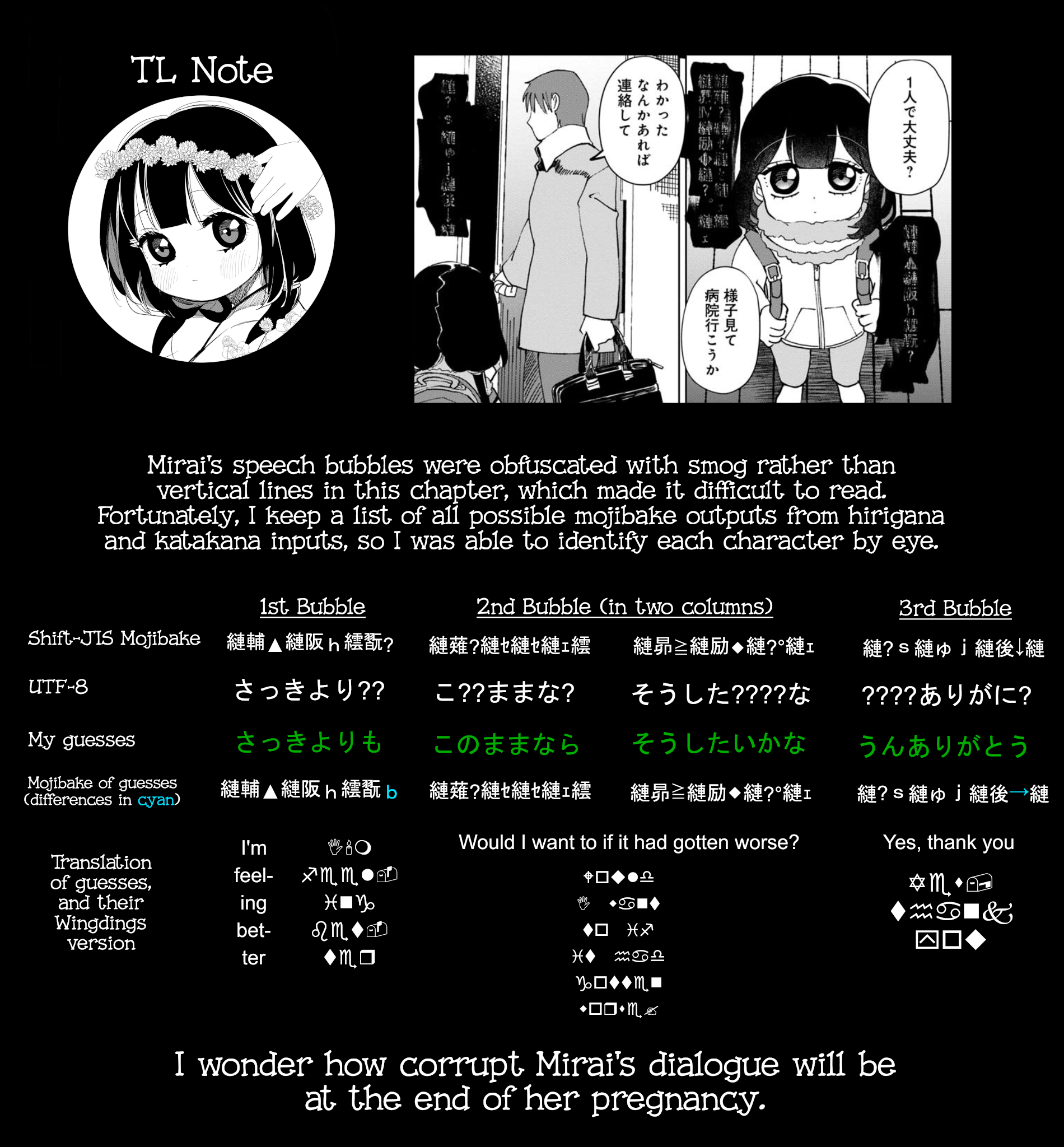 Read Kaya-chan Isn't Scary Manga Online