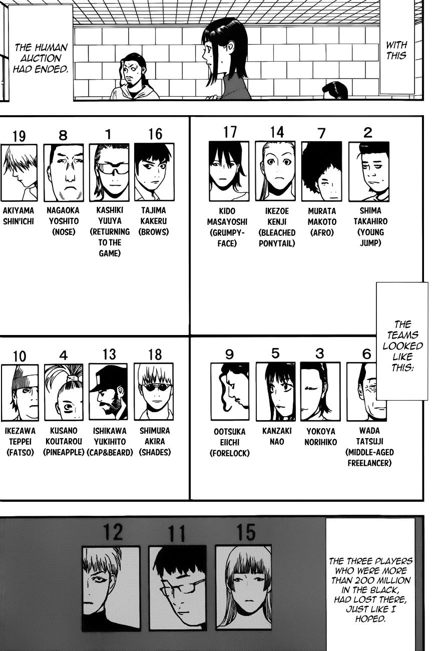 Read Liar Game Manga Online