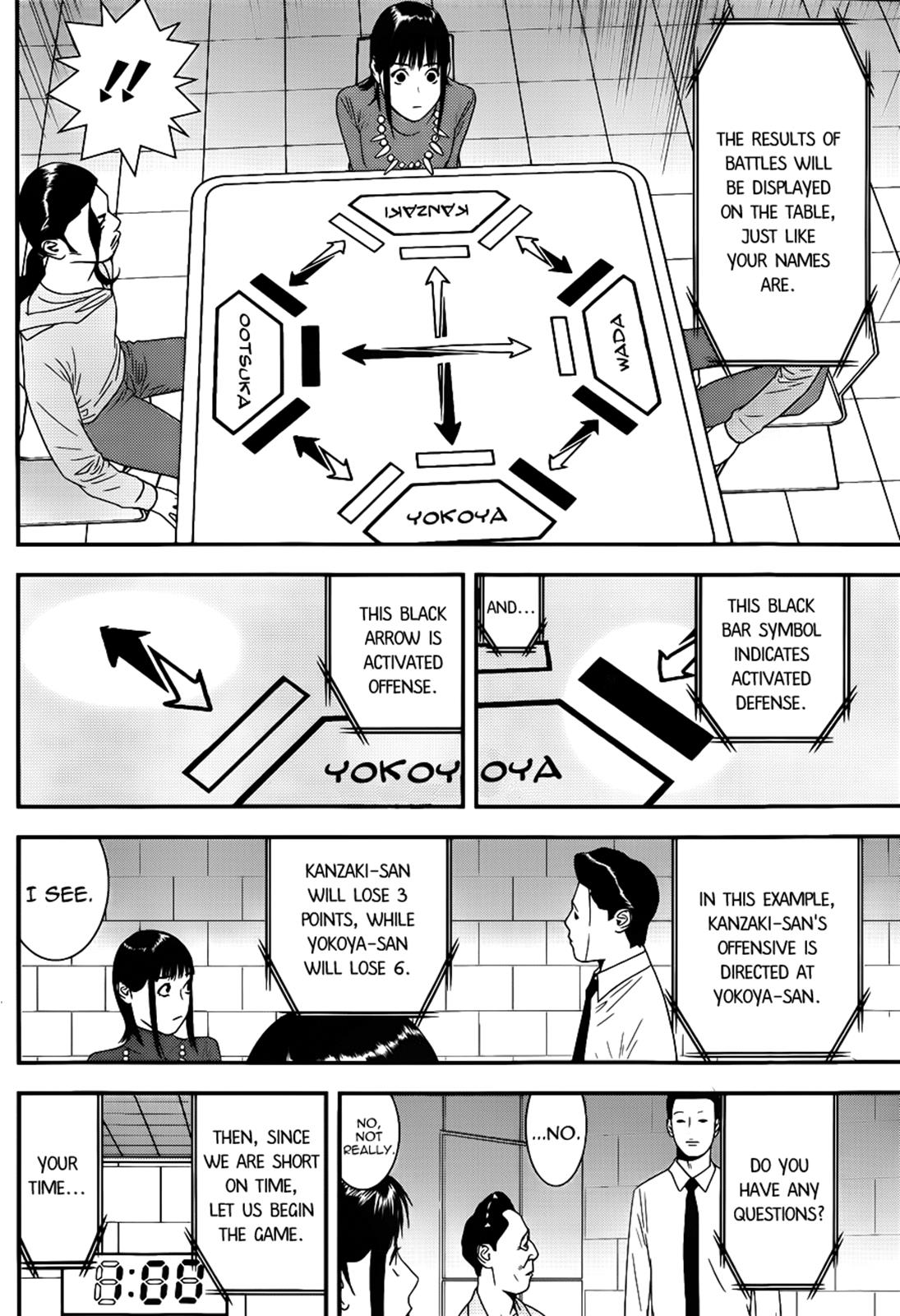 Read Liar Game Manga Online