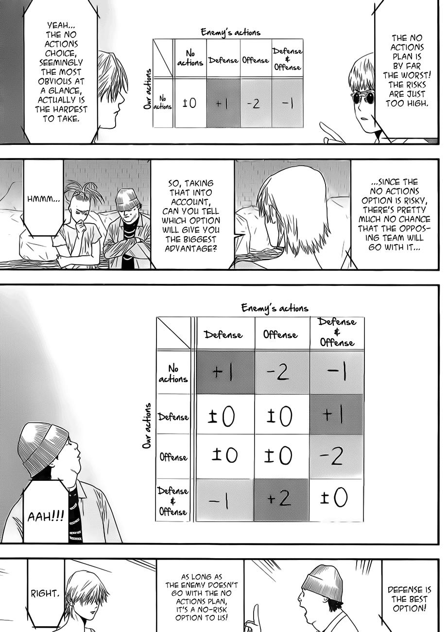 Read Liar Game Manga Online