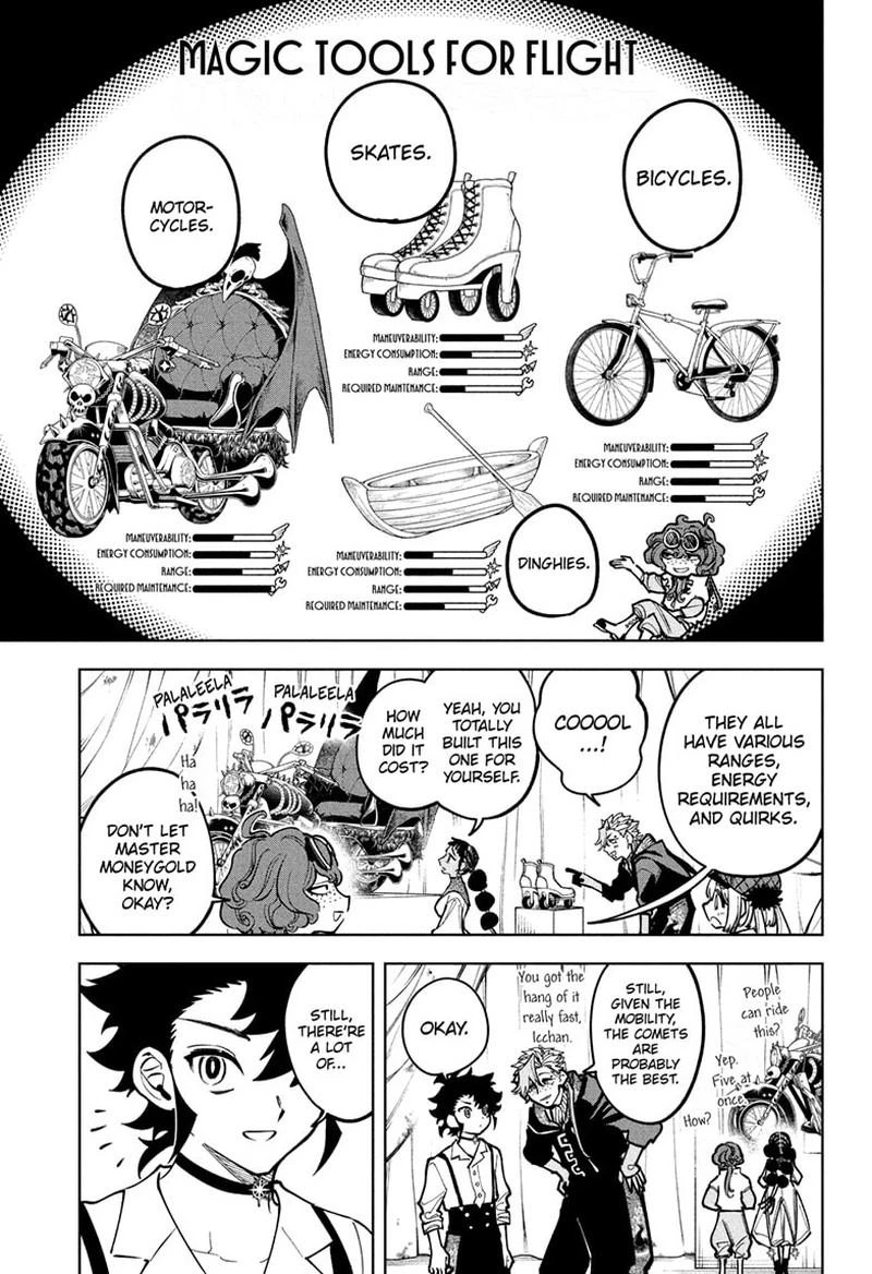 Read Madan No Ichi Manga Online
