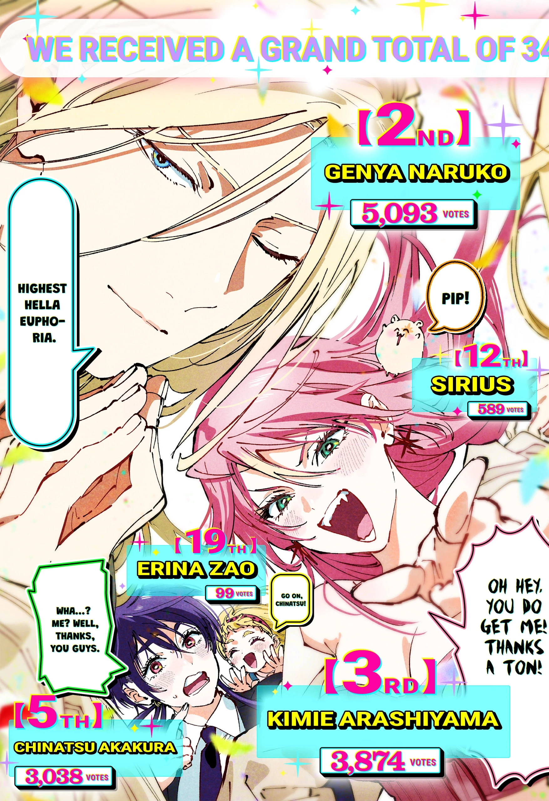 Read Marriage Toxin Manga Online