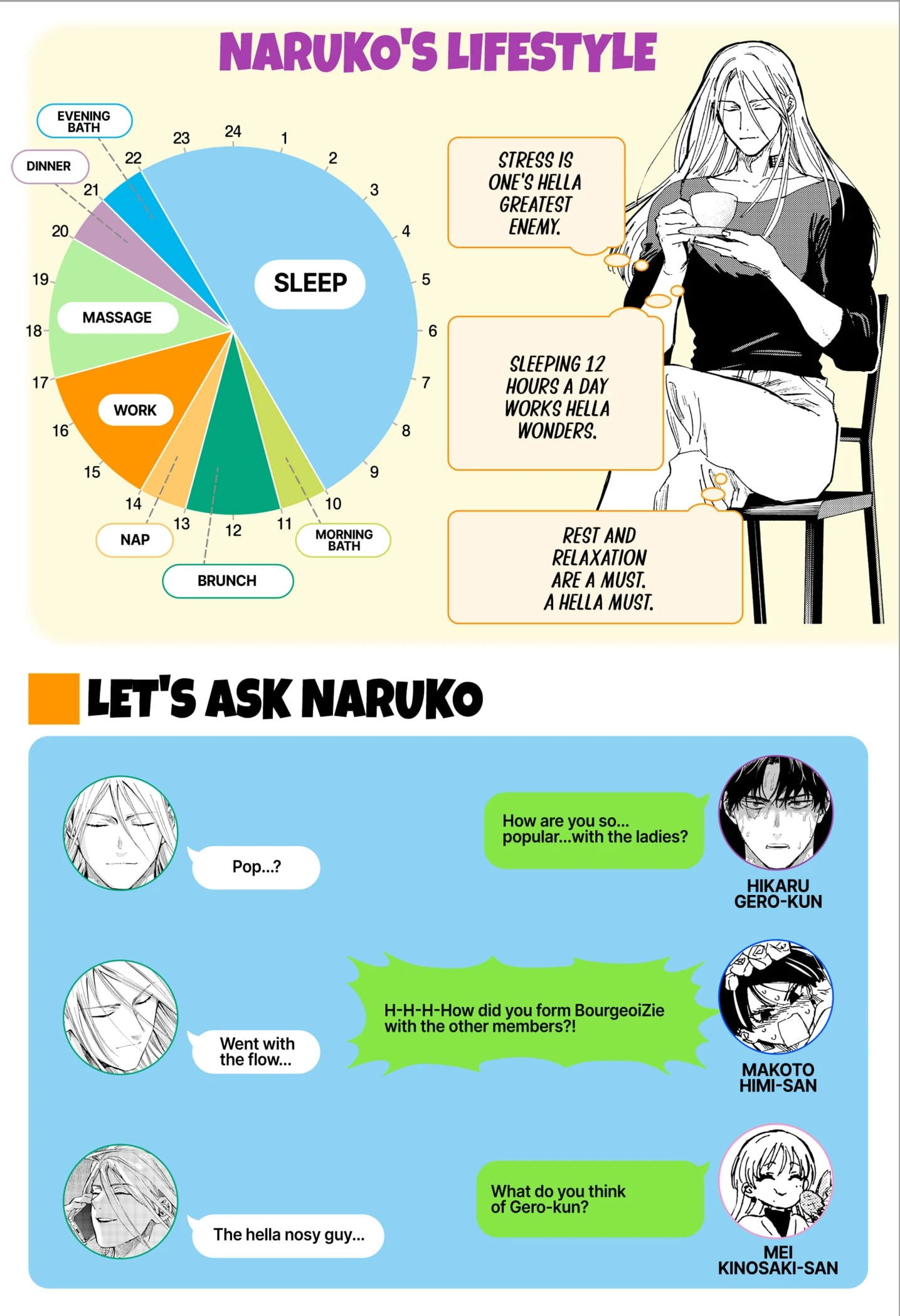 Read Marriage Toxin Manga Online