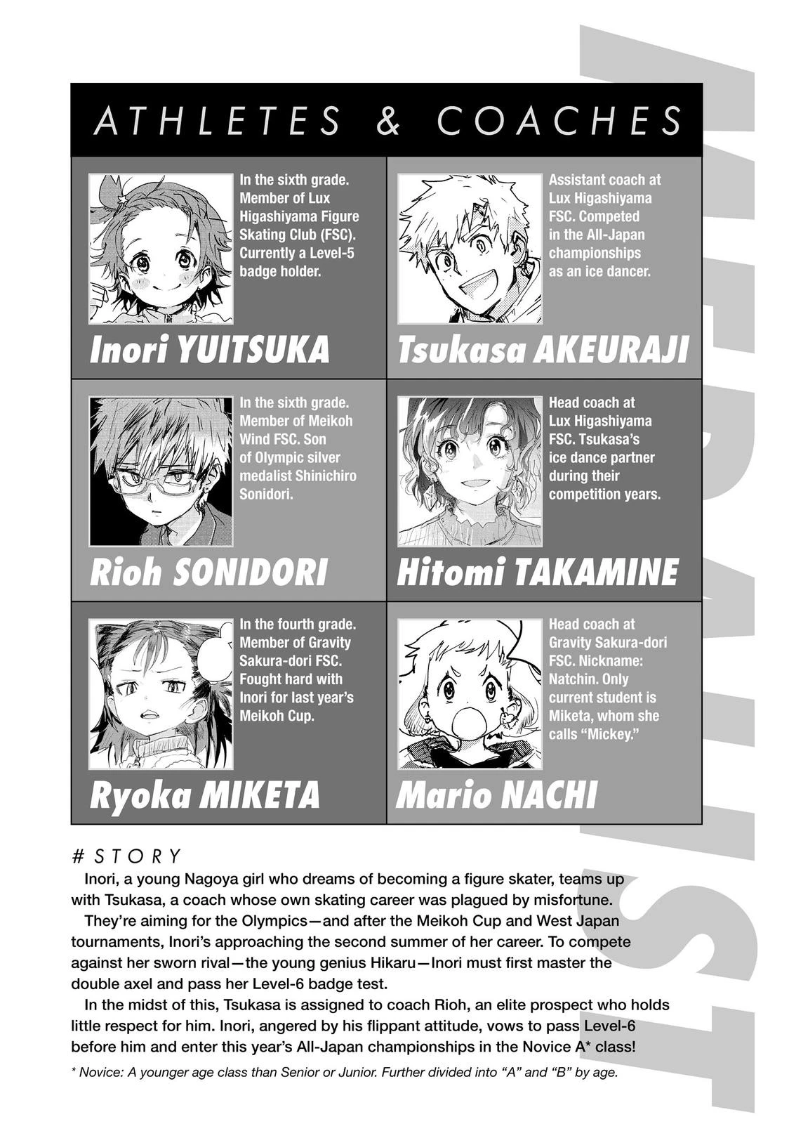 Read Medalist Manga Online