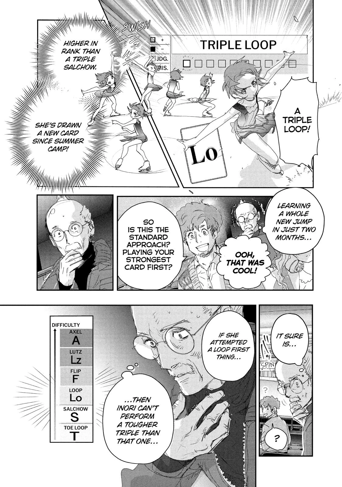 Read Medalist Manga Online