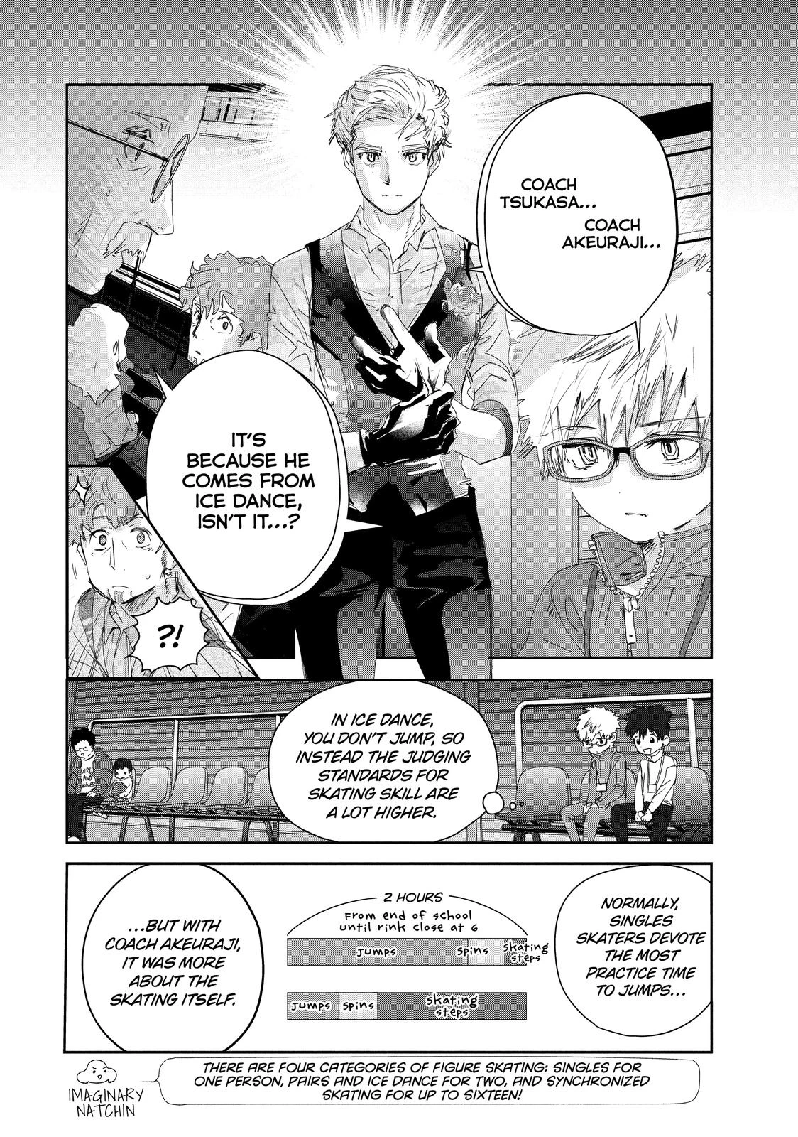 Read Medalist Manga Online
