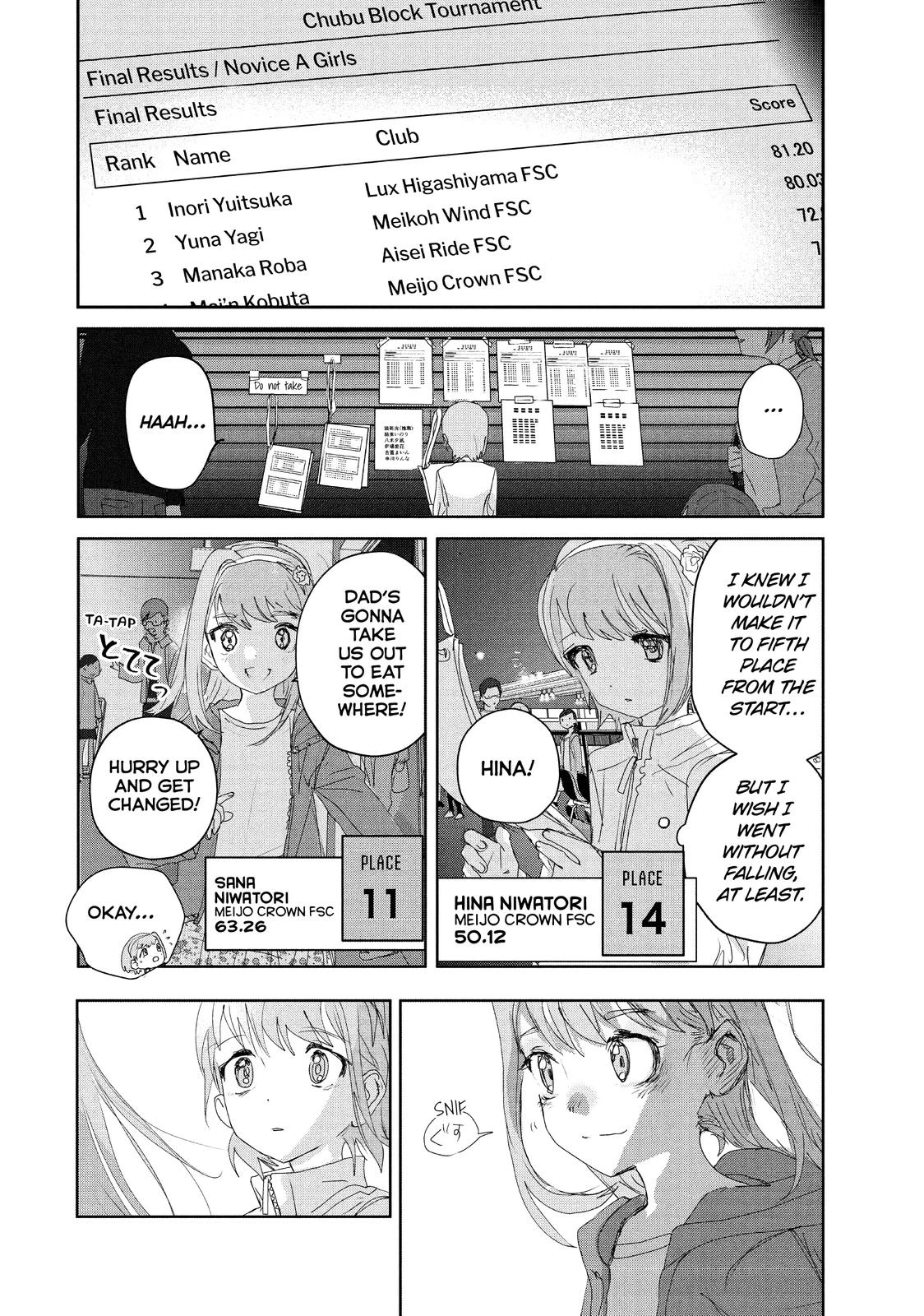 Read Medalist Manga Online