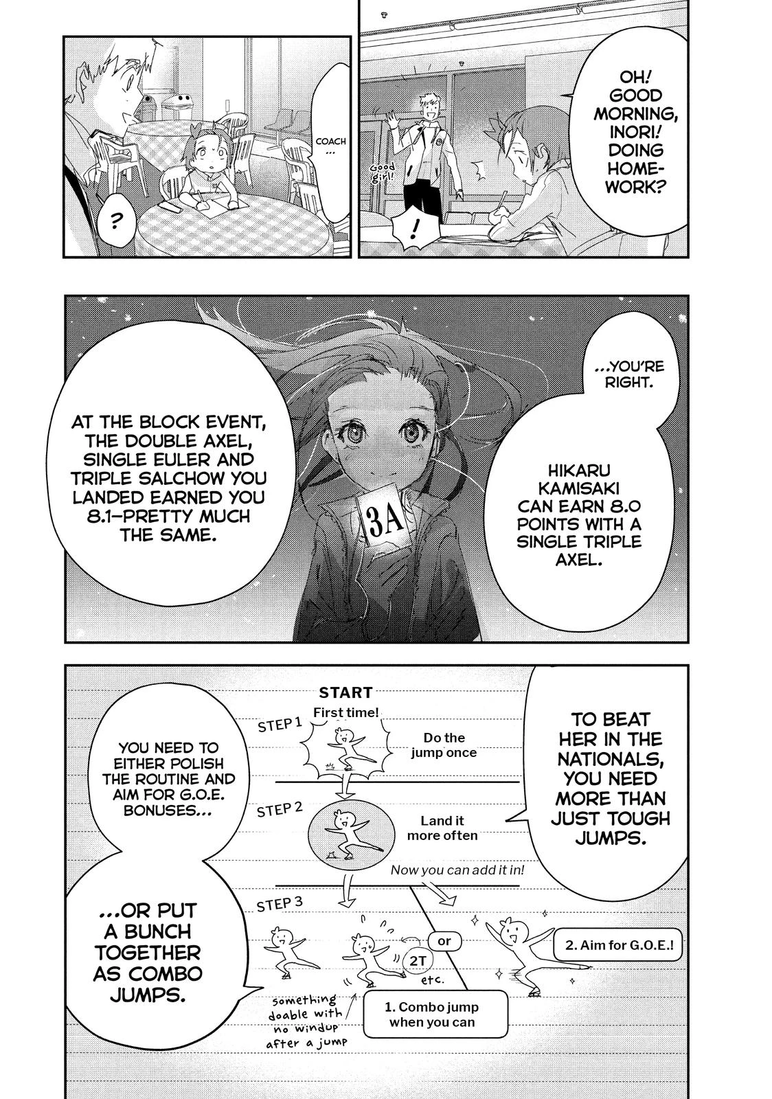Read Medalist Manga Online