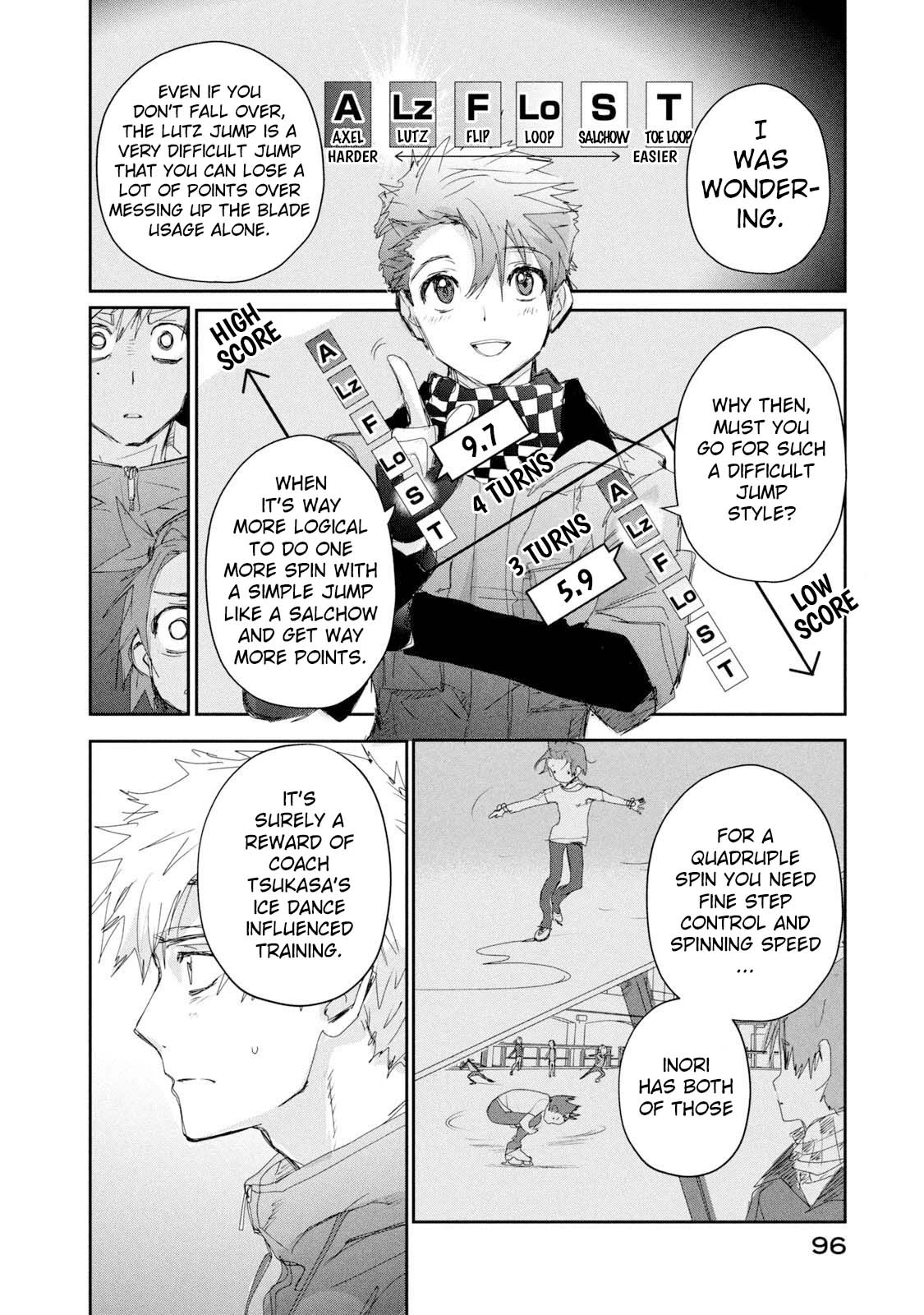 Read Medalist Manga Online