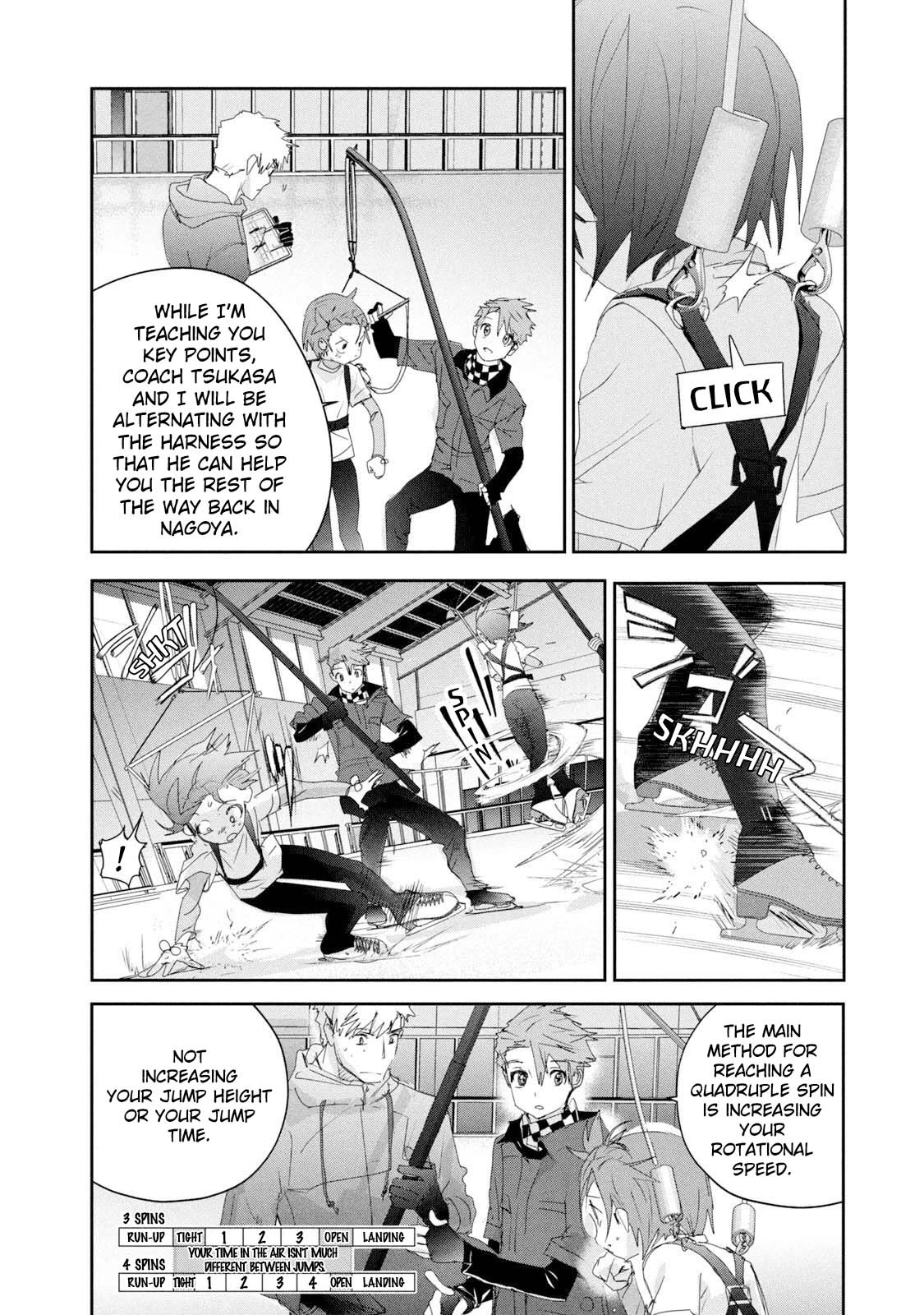 Read Medalist Manga Online