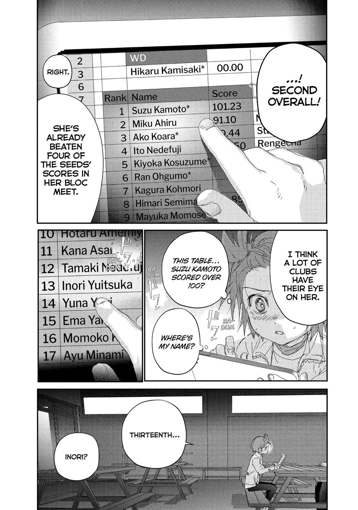 Read Medalist Manga Online