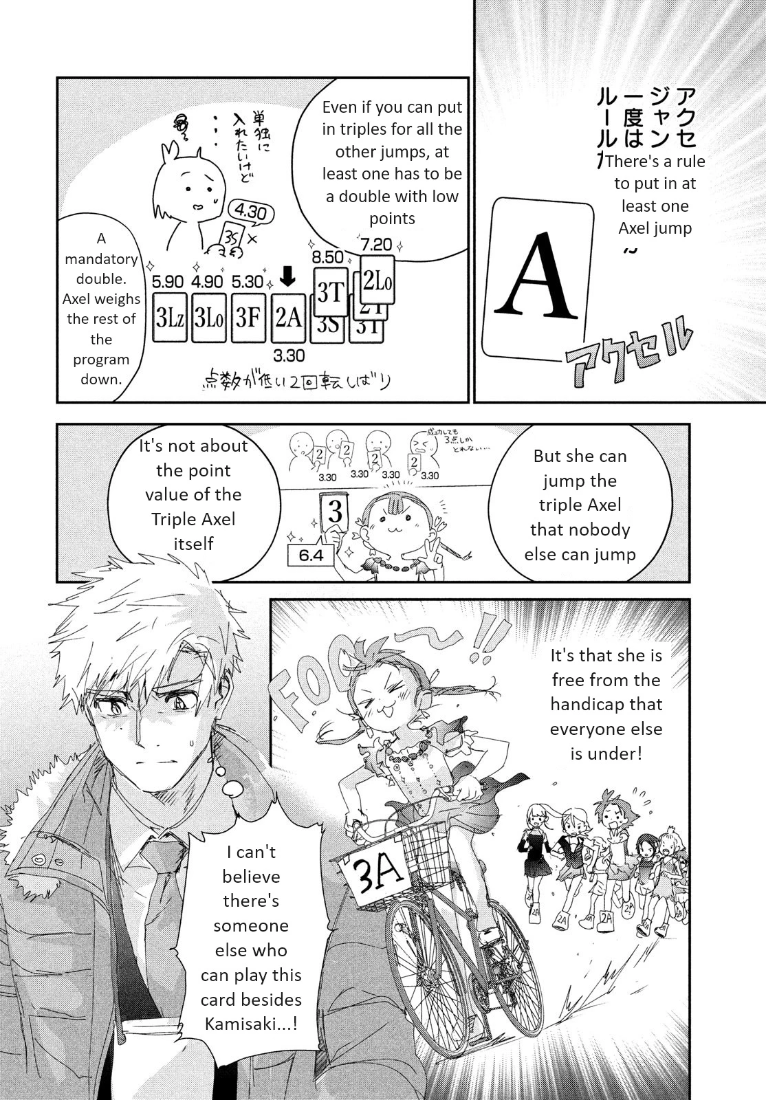 Read Medalist Manga Online