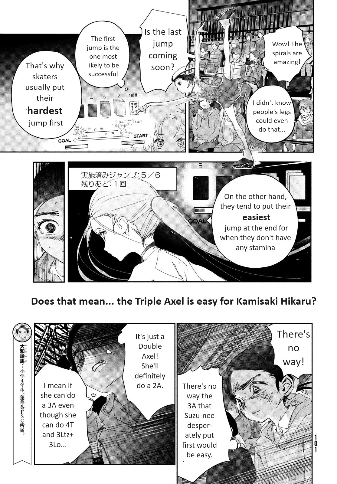 Read Medalist Manga Online