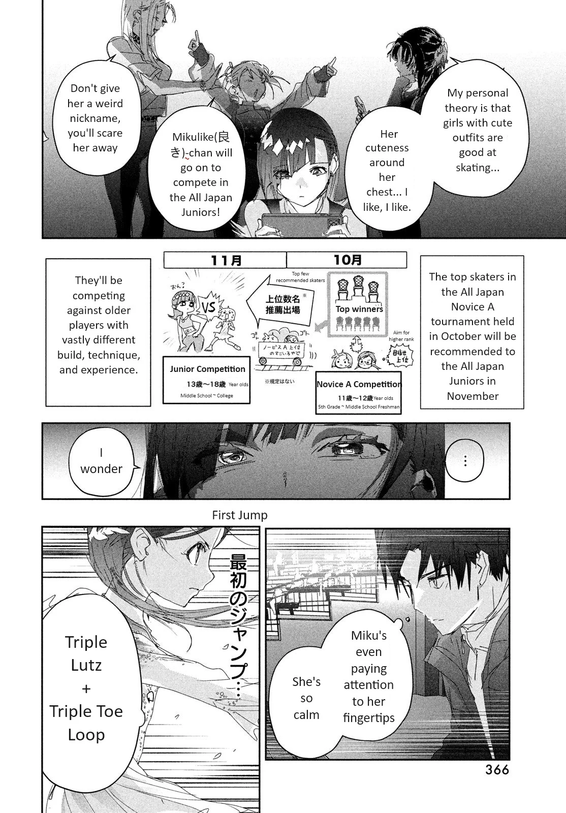 Read Medalist Manga Online