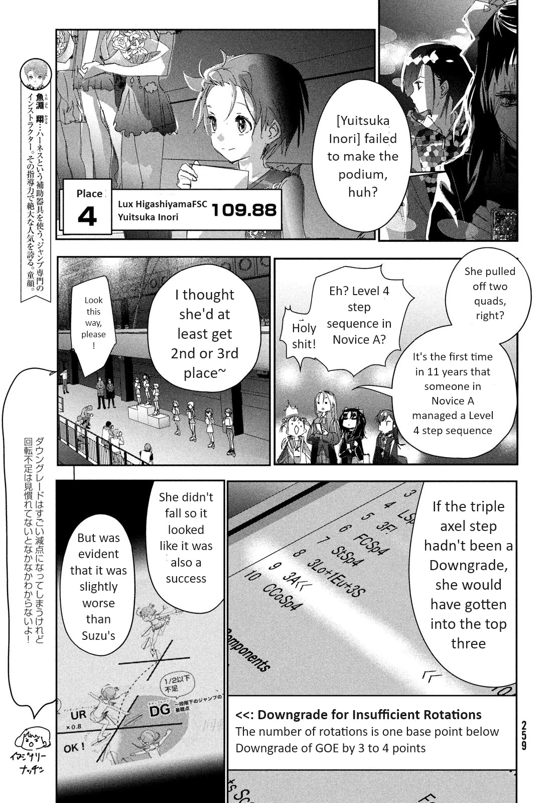Read Medalist Manga Online