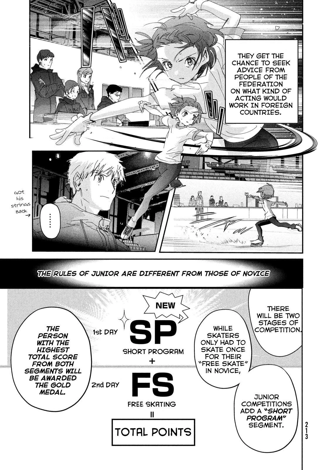 Read Medalist Manga Online