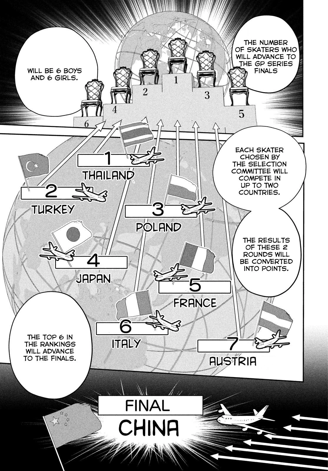 Read Medalist Manga Online