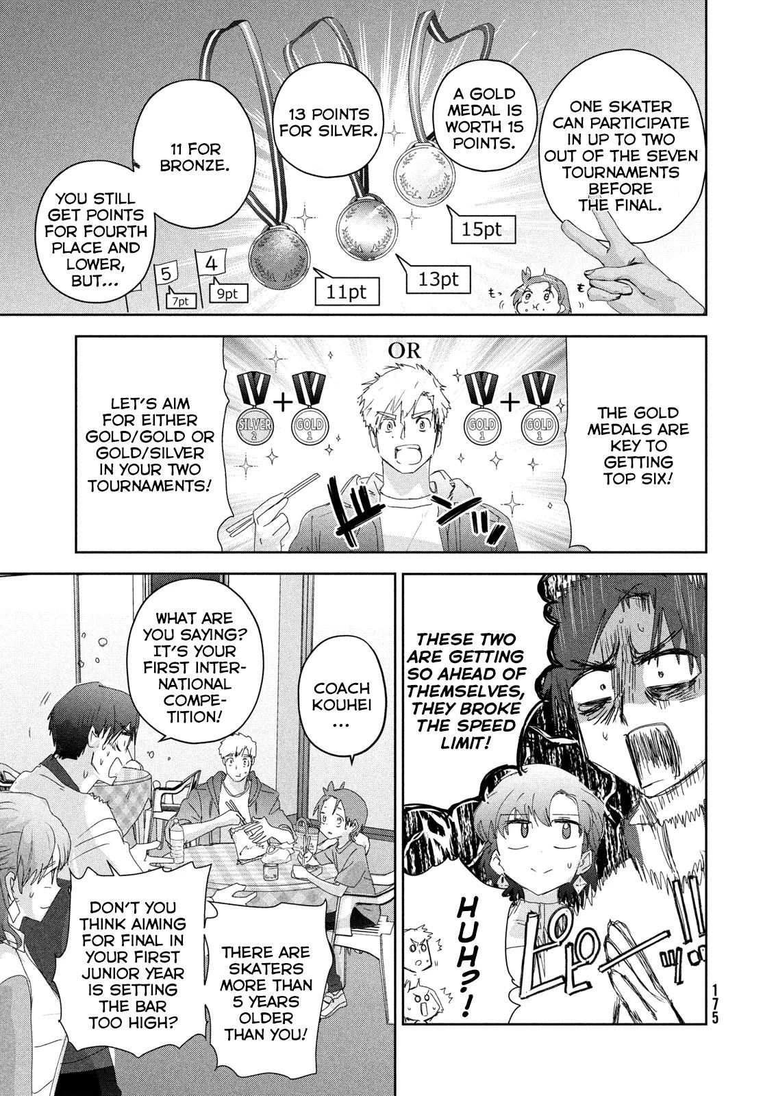 Read Medalist Manga Online