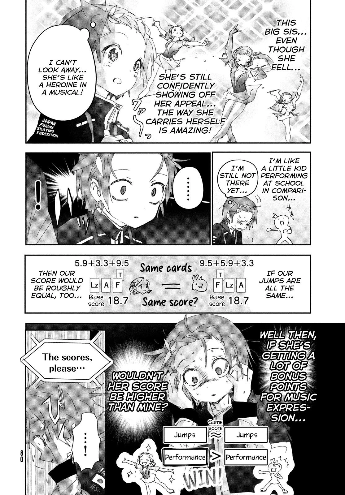 Read Medalist Manga Online