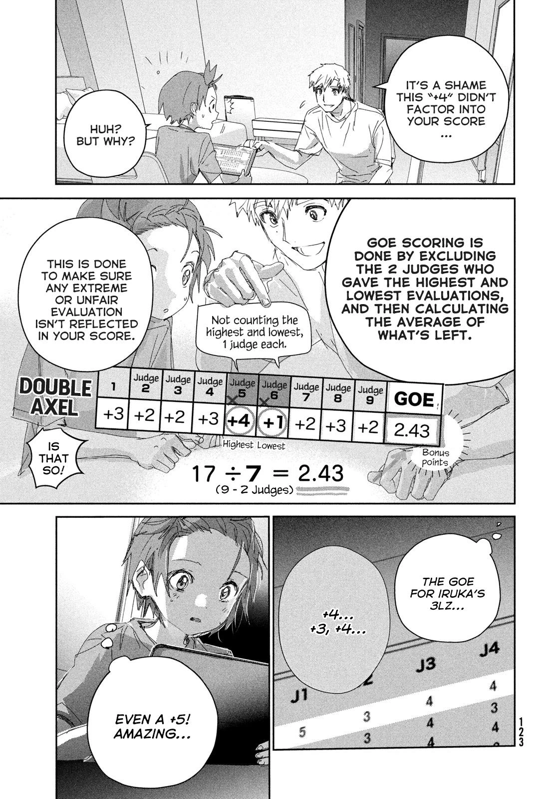 Read Medalist Manga Online