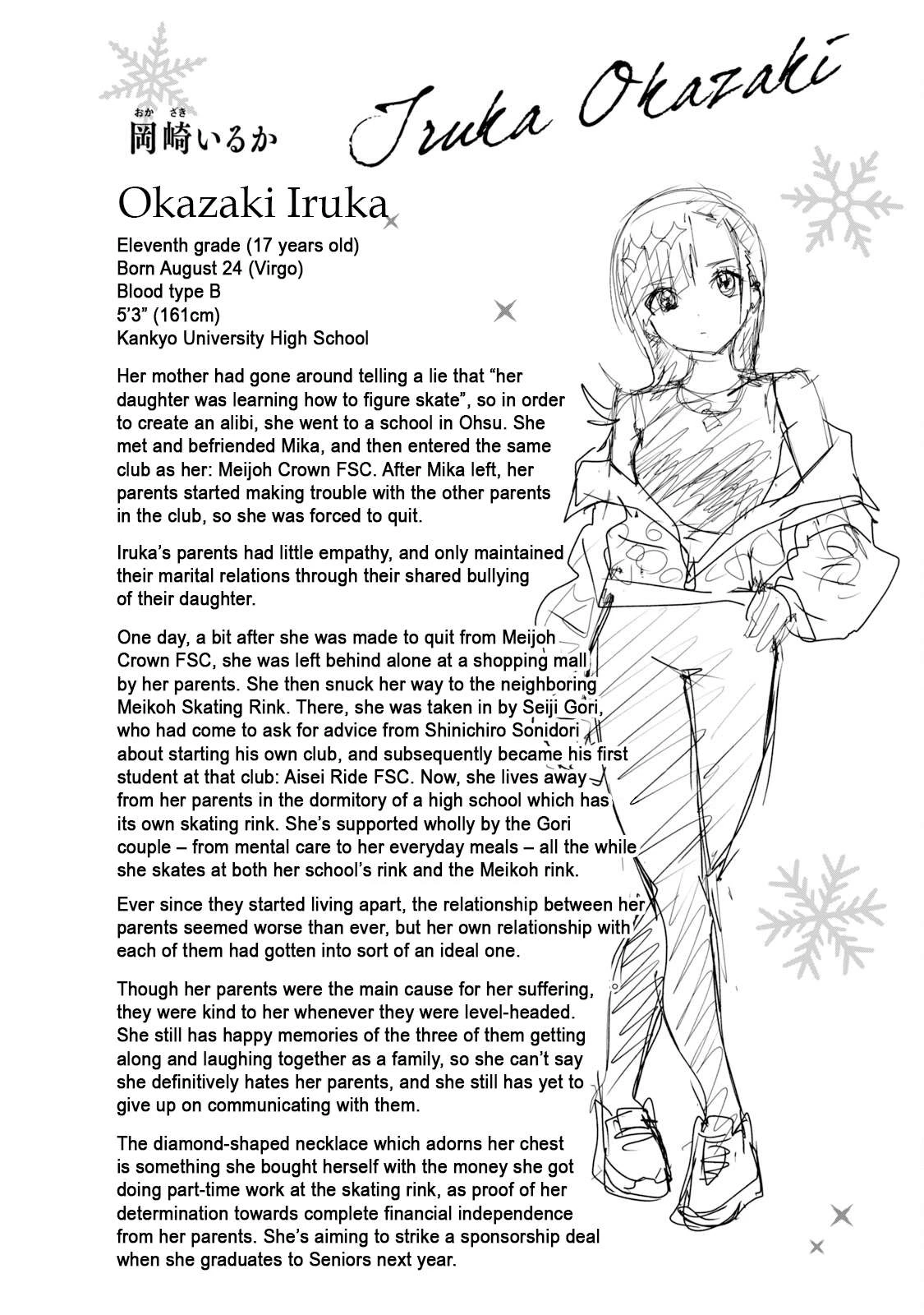 Read Medalist Manga Online