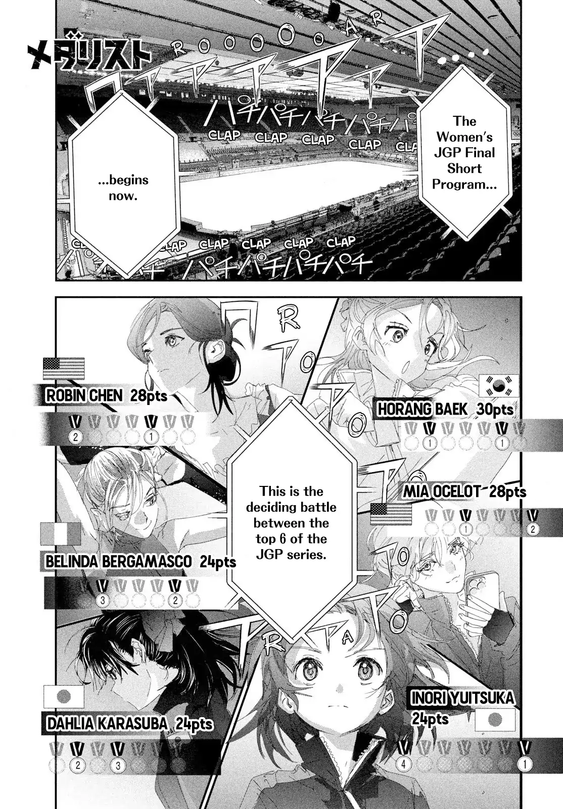 Read Medalist Manga Online