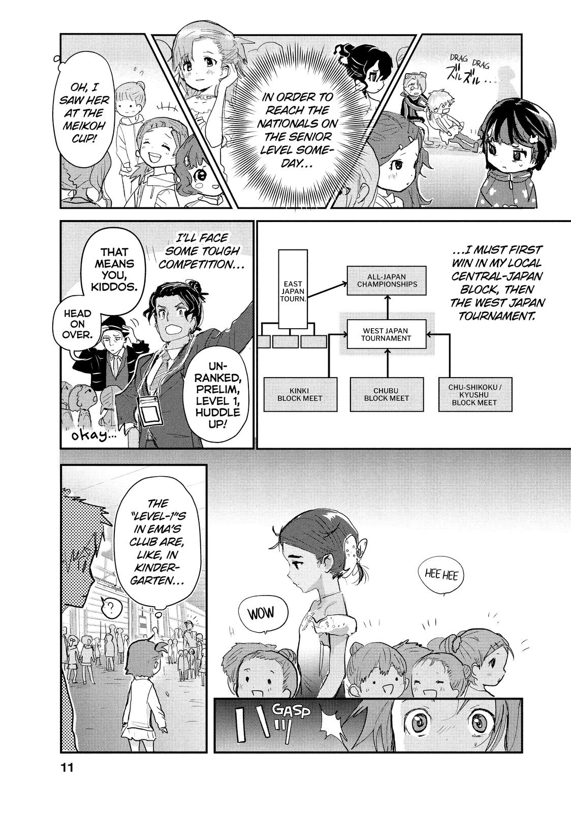 Read Medalist Manga Online