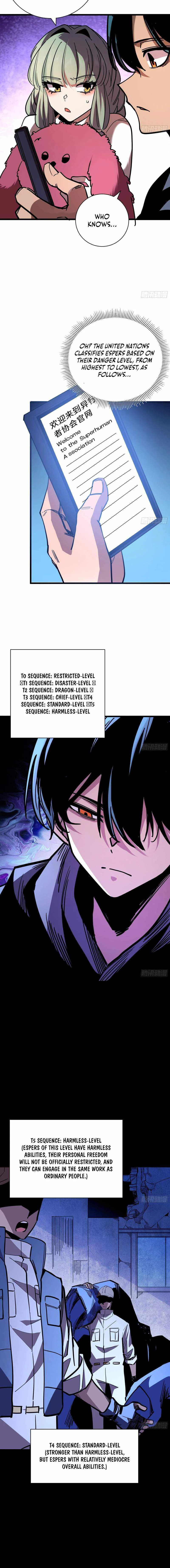 Read My Avatar Is Becoming the Final Boss Manga Online