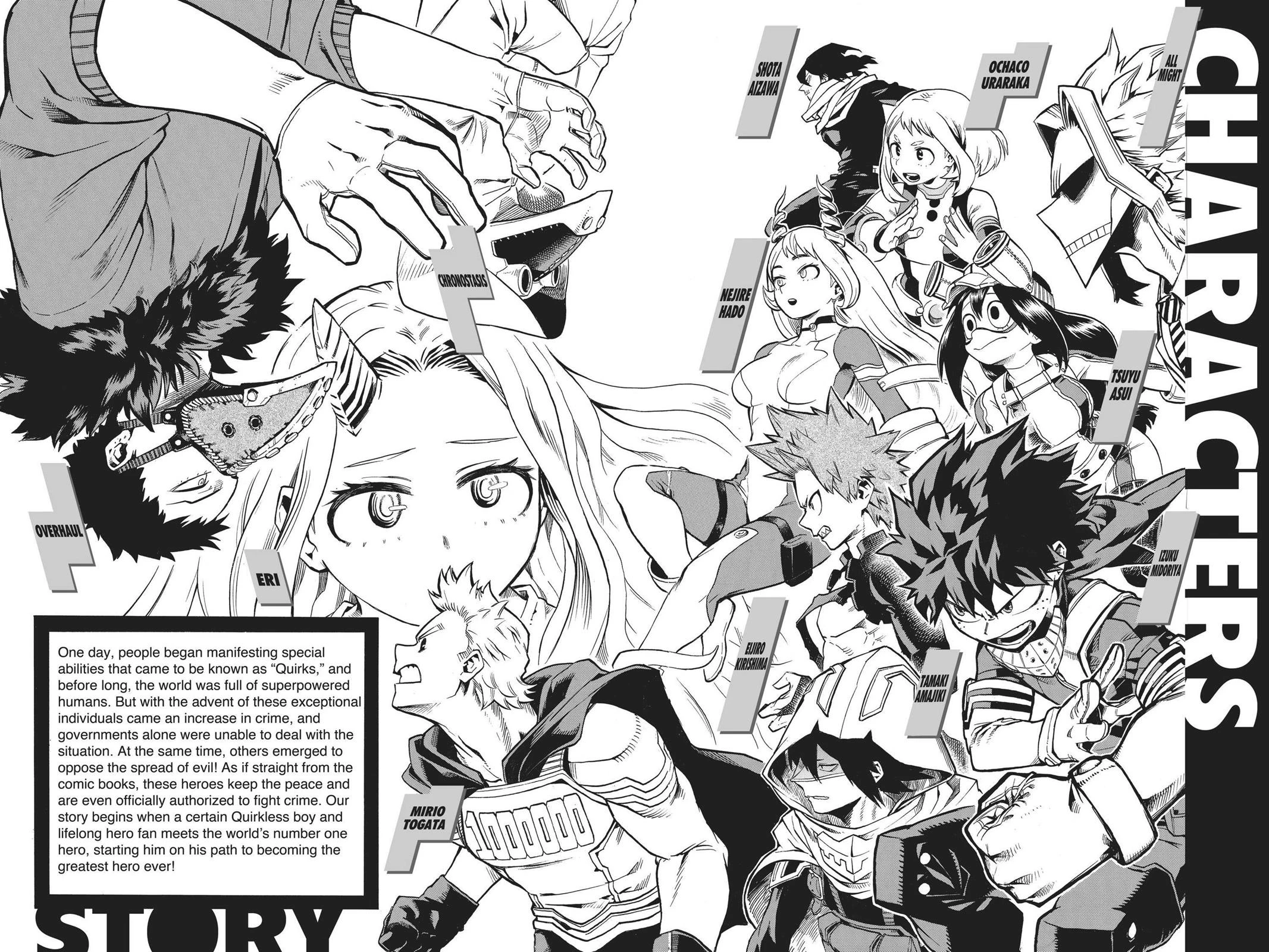 Read My Hero Academia Manga Online