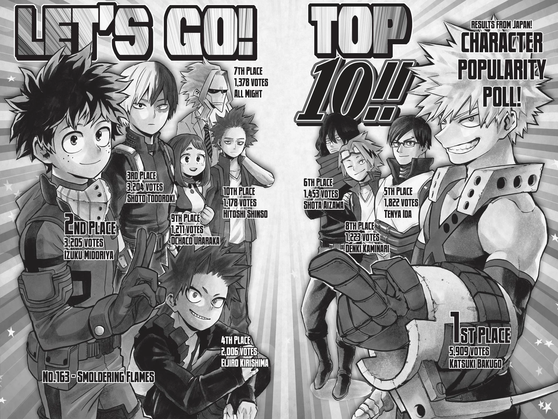 Read My Hero Academia Manga Online