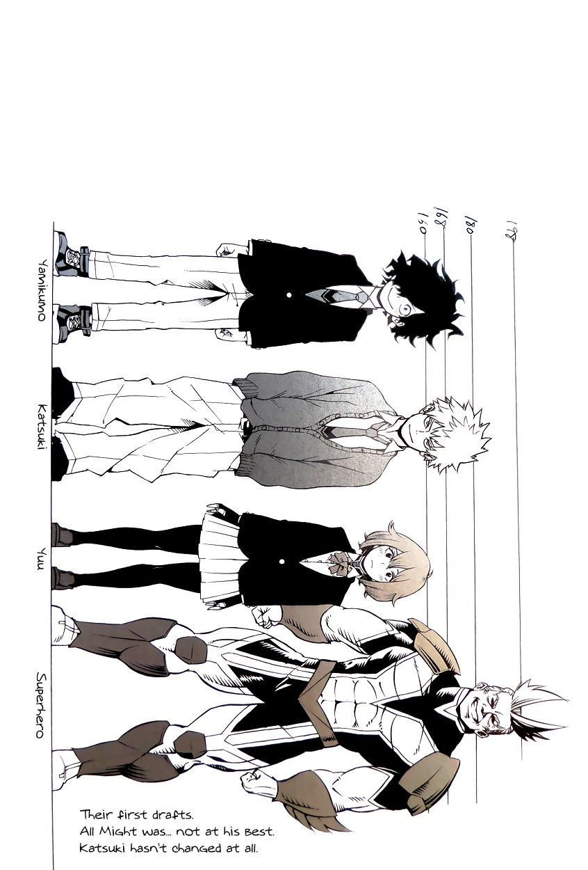 Read My Hero Academia Manga Online