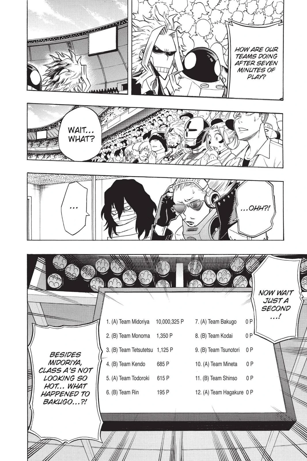 Read My Hero Academia Manga Online