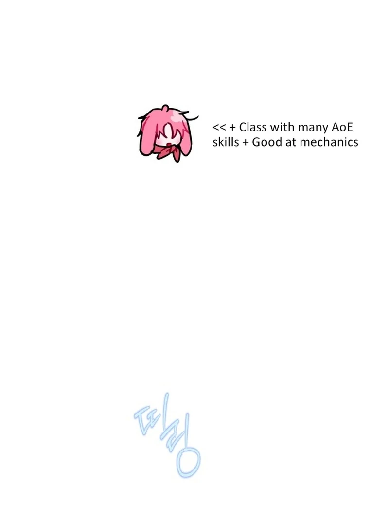 Read Our Guild’s Idol Manga Online