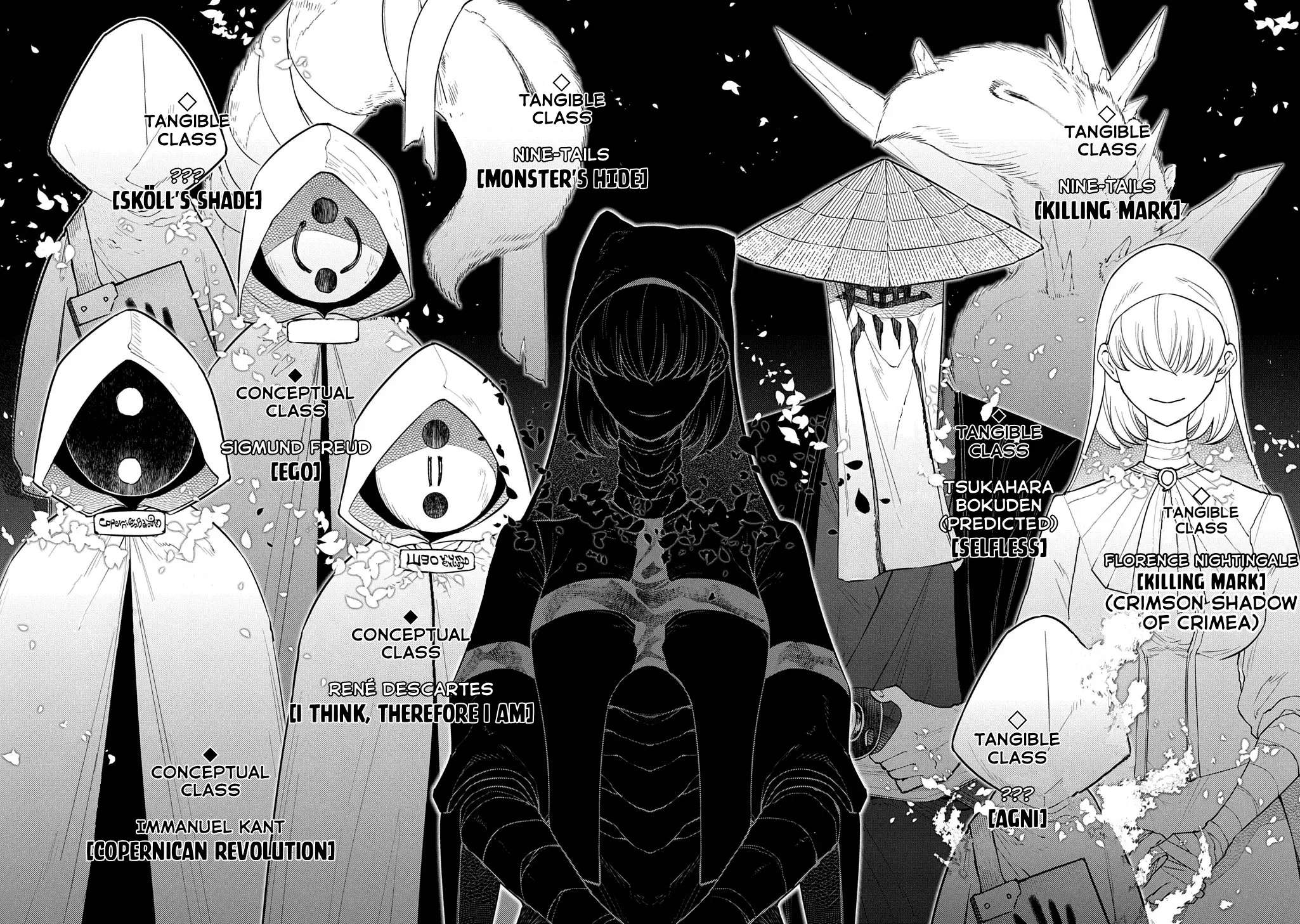 Read Petals of Reincarnation Manga Online