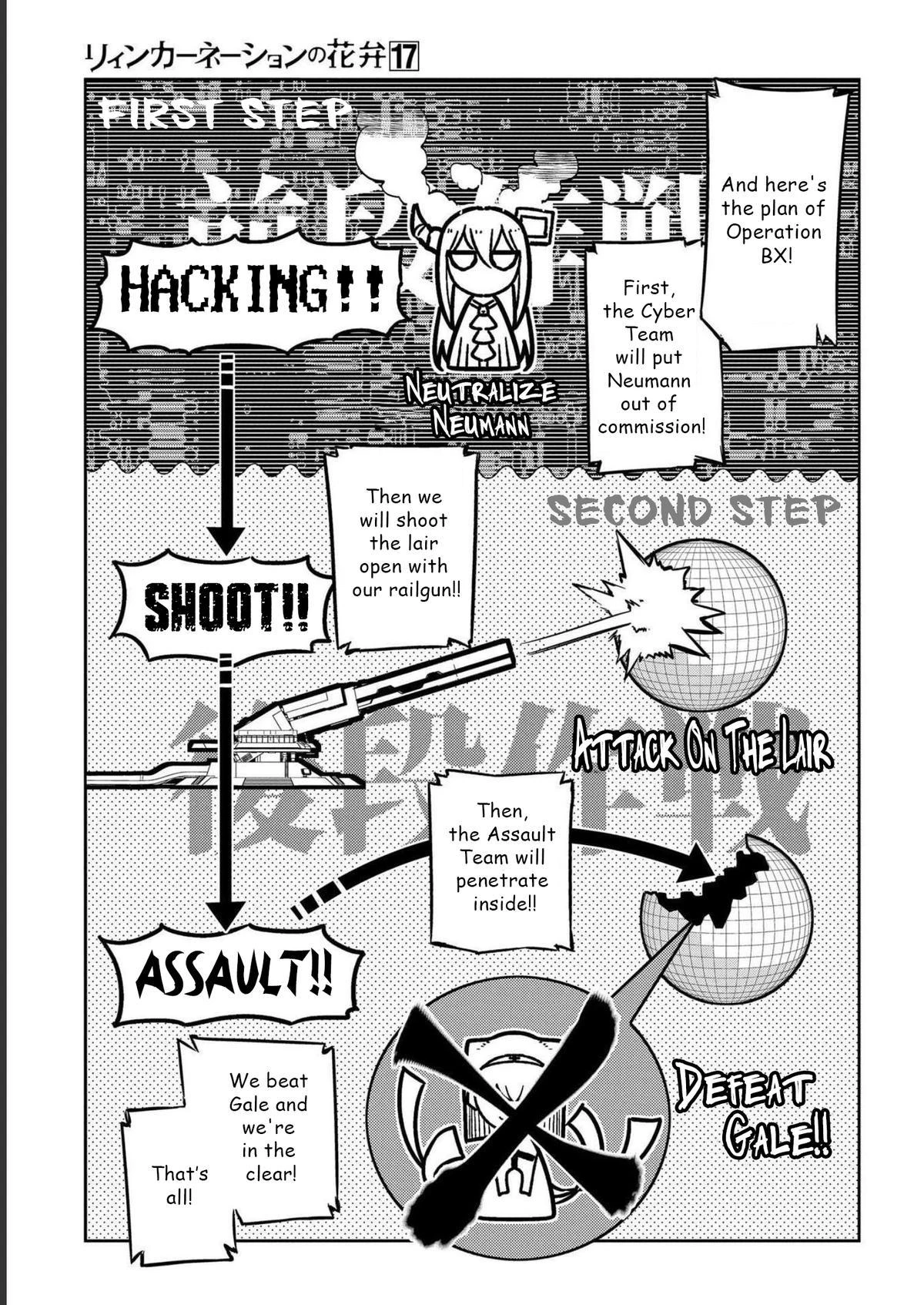 Read Petals of Reincarnation Manga Online