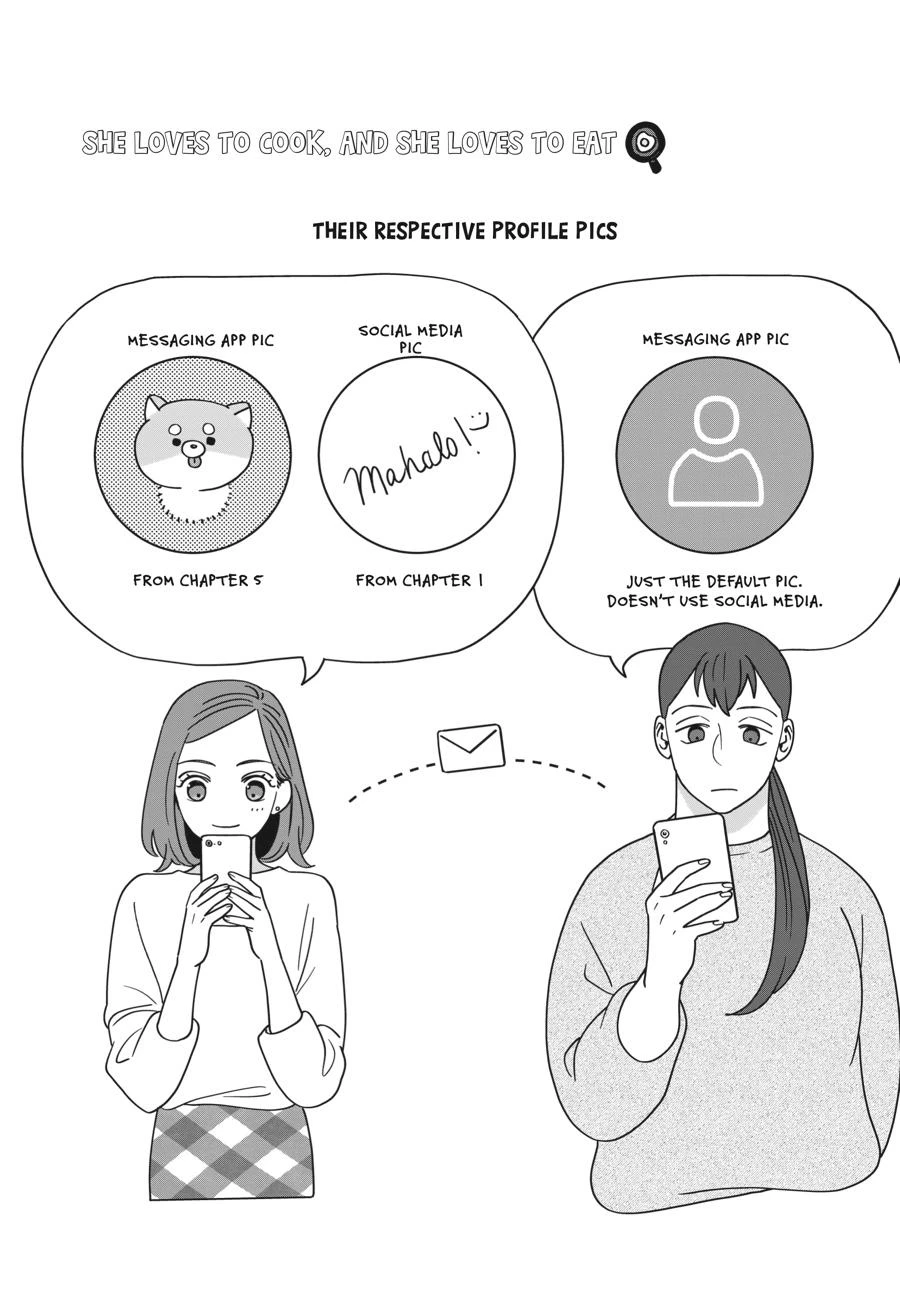 Read She Loves to Cook, and She Loves to Eat Manga Online