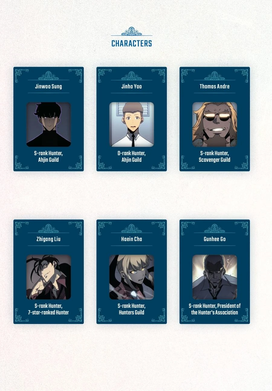 Read Solo Leveling Manga Online