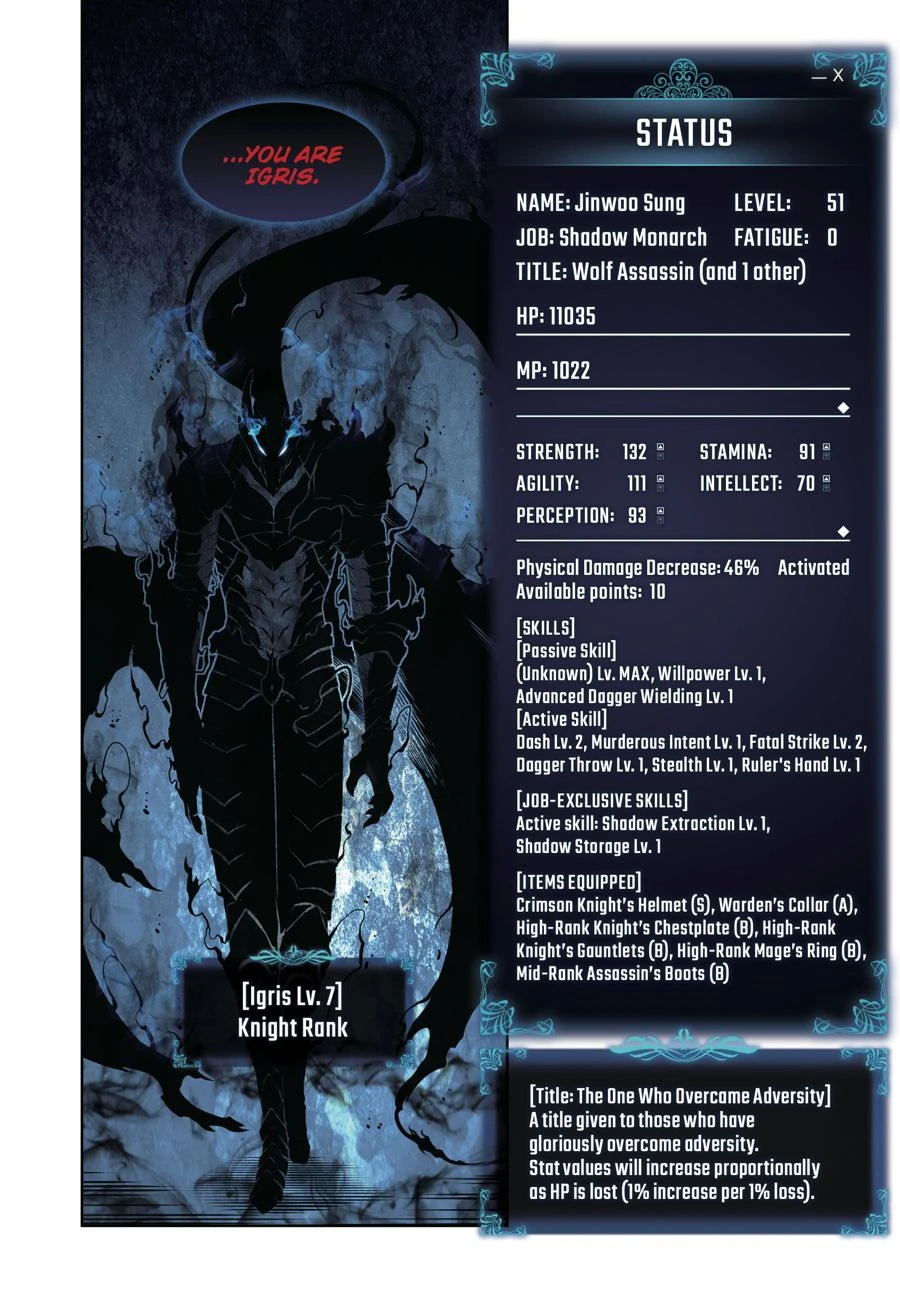 Read Solo Leveling Manga Online
