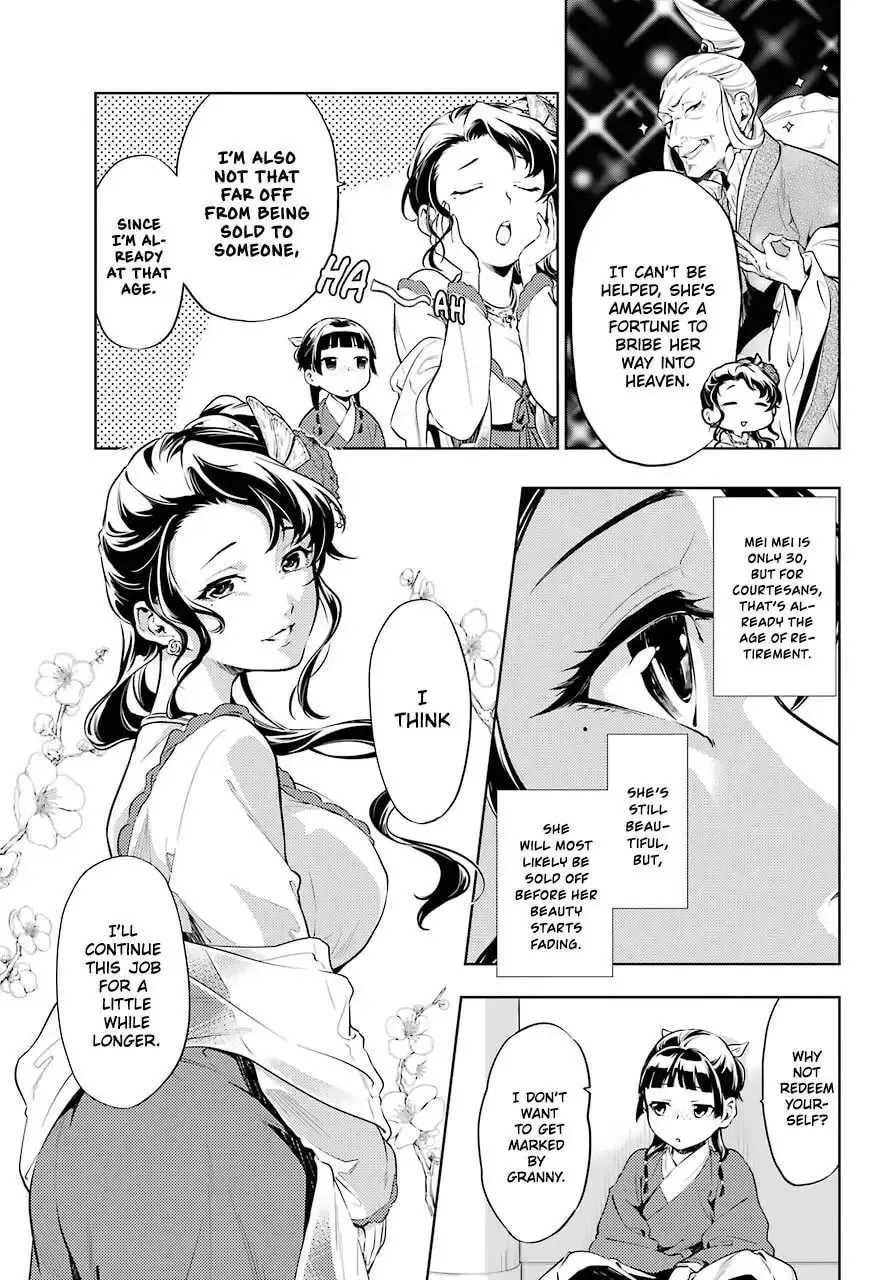 Read The Apothecary Diaries Manga Online