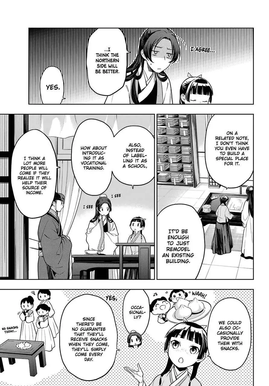 Read The Apothecary Diaries Manga Online