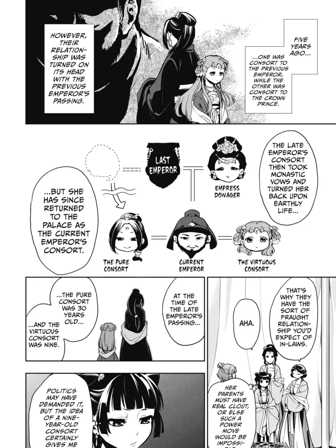 Read The Apothecary Diaries Manga Online