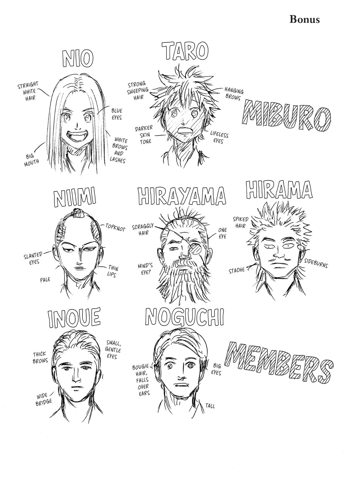 Read The Blue Wolves of Mibu Manga Online