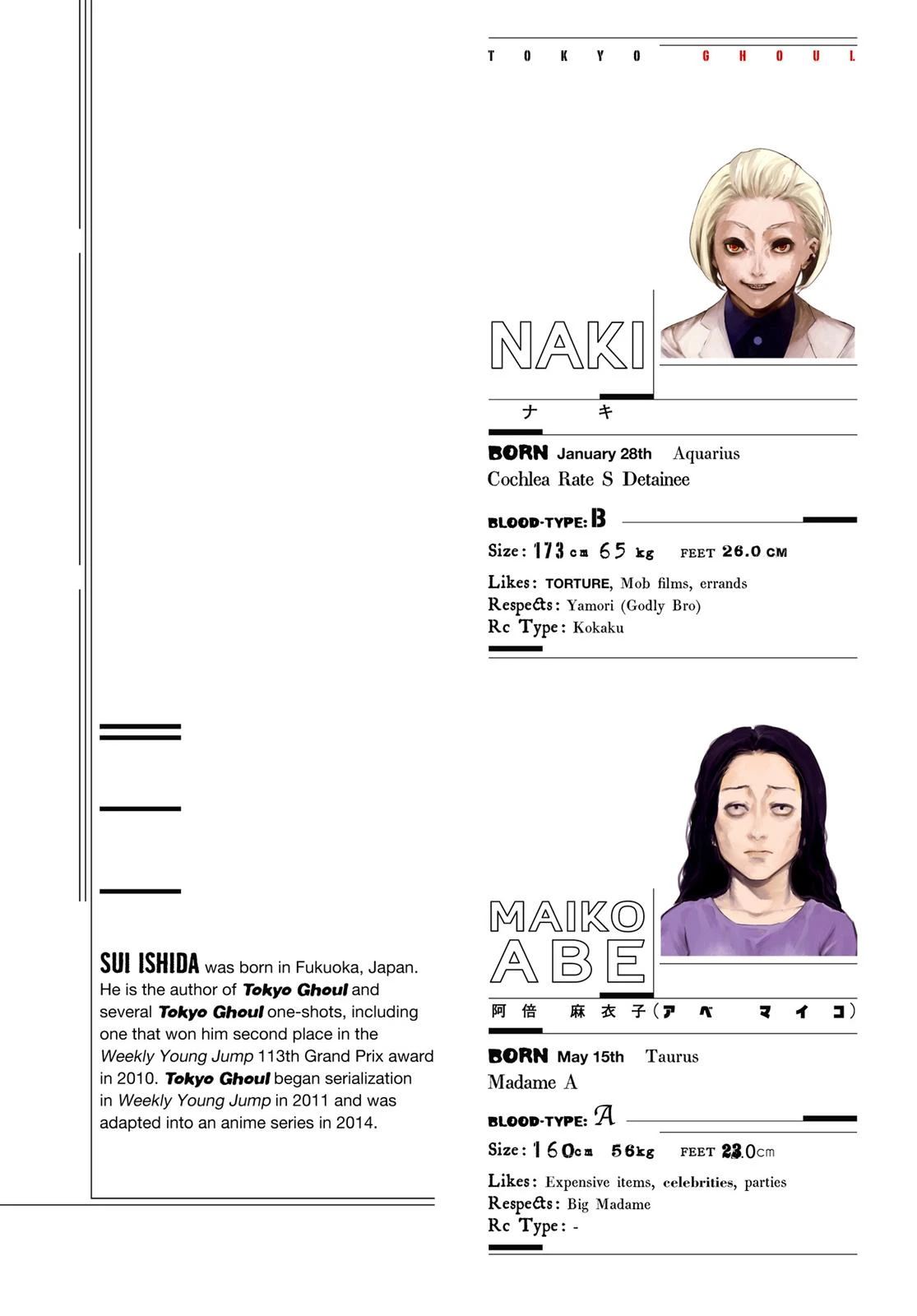 Read Tokyo Ghoul Manga Online