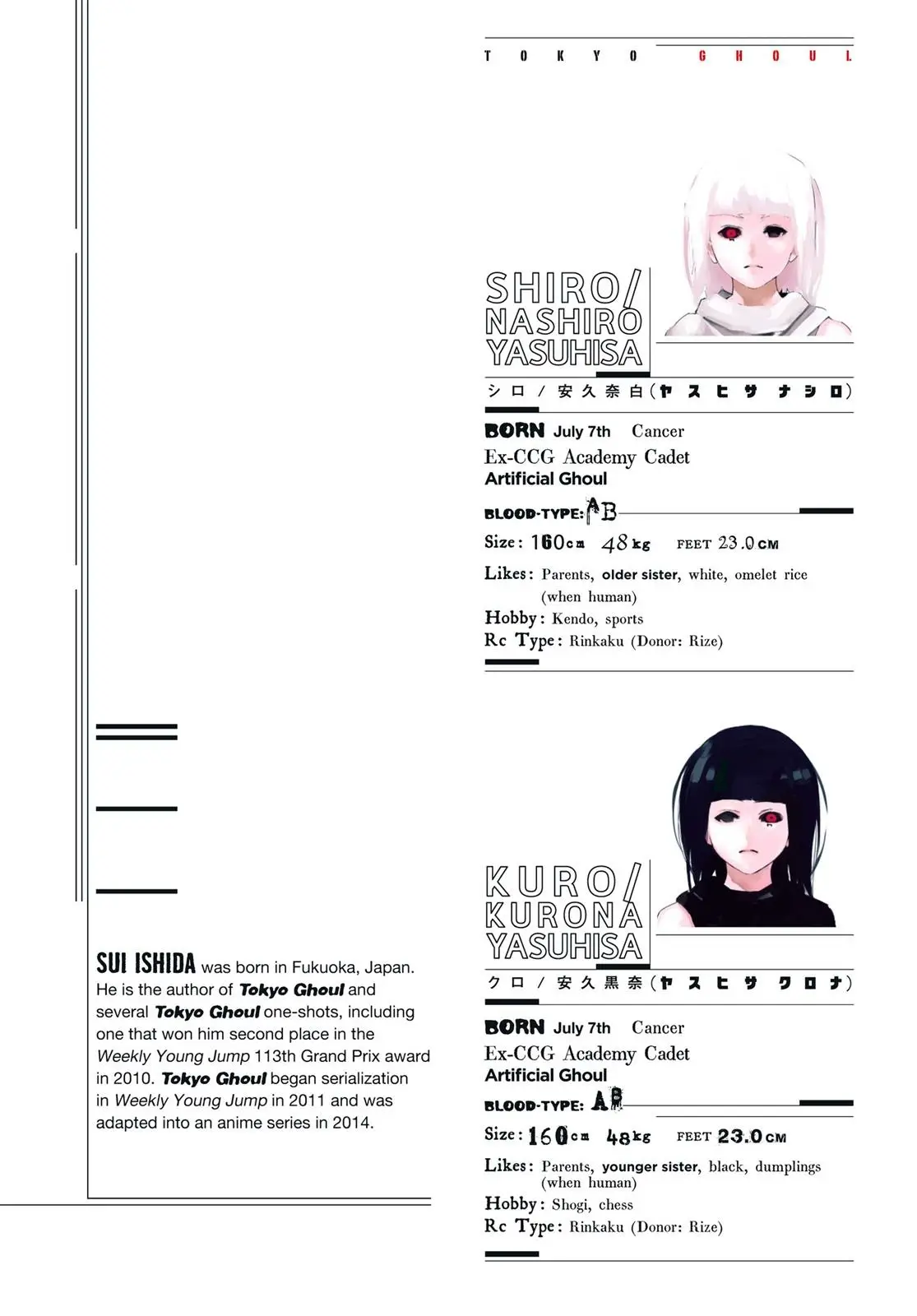 Read Tokyo Ghoul Manga Online