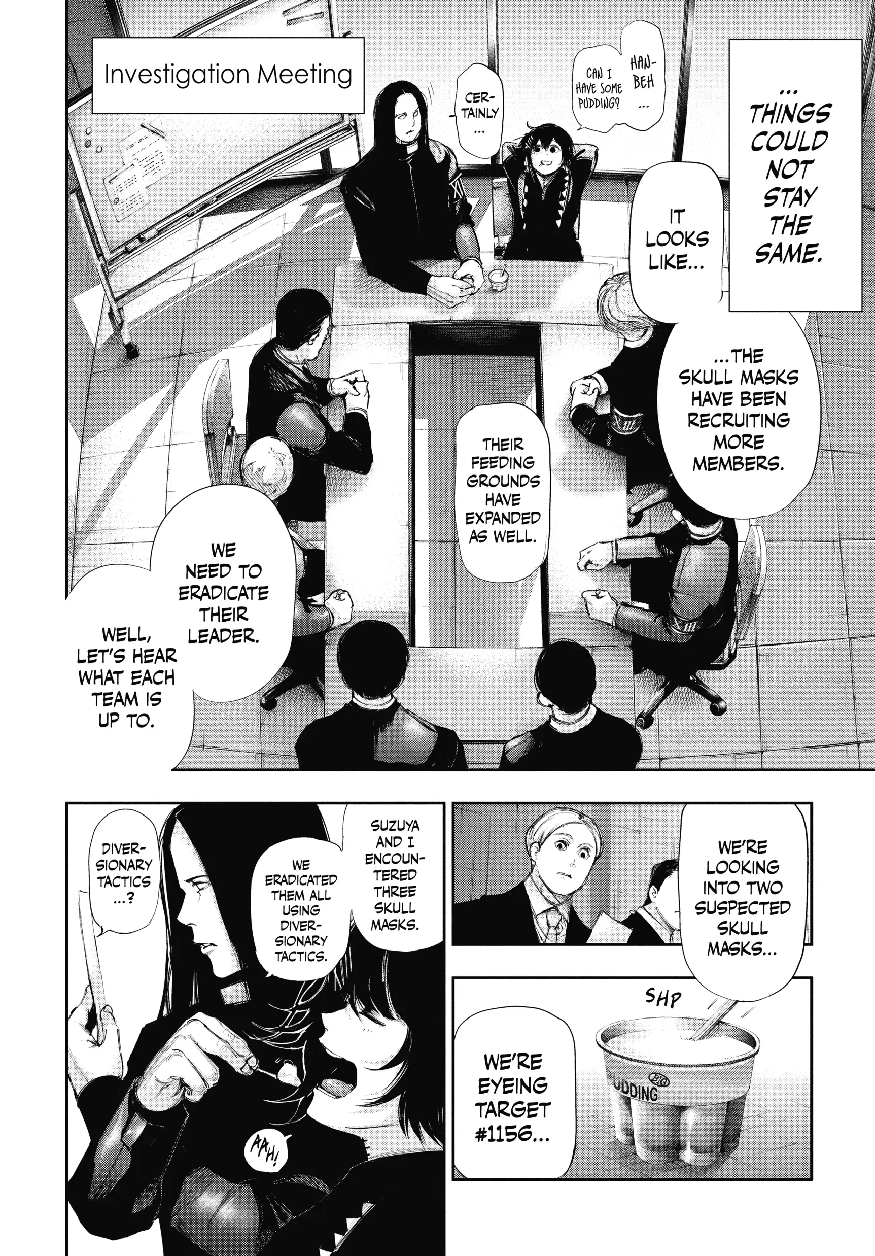 Read Tokyo Ghoul Manga Online