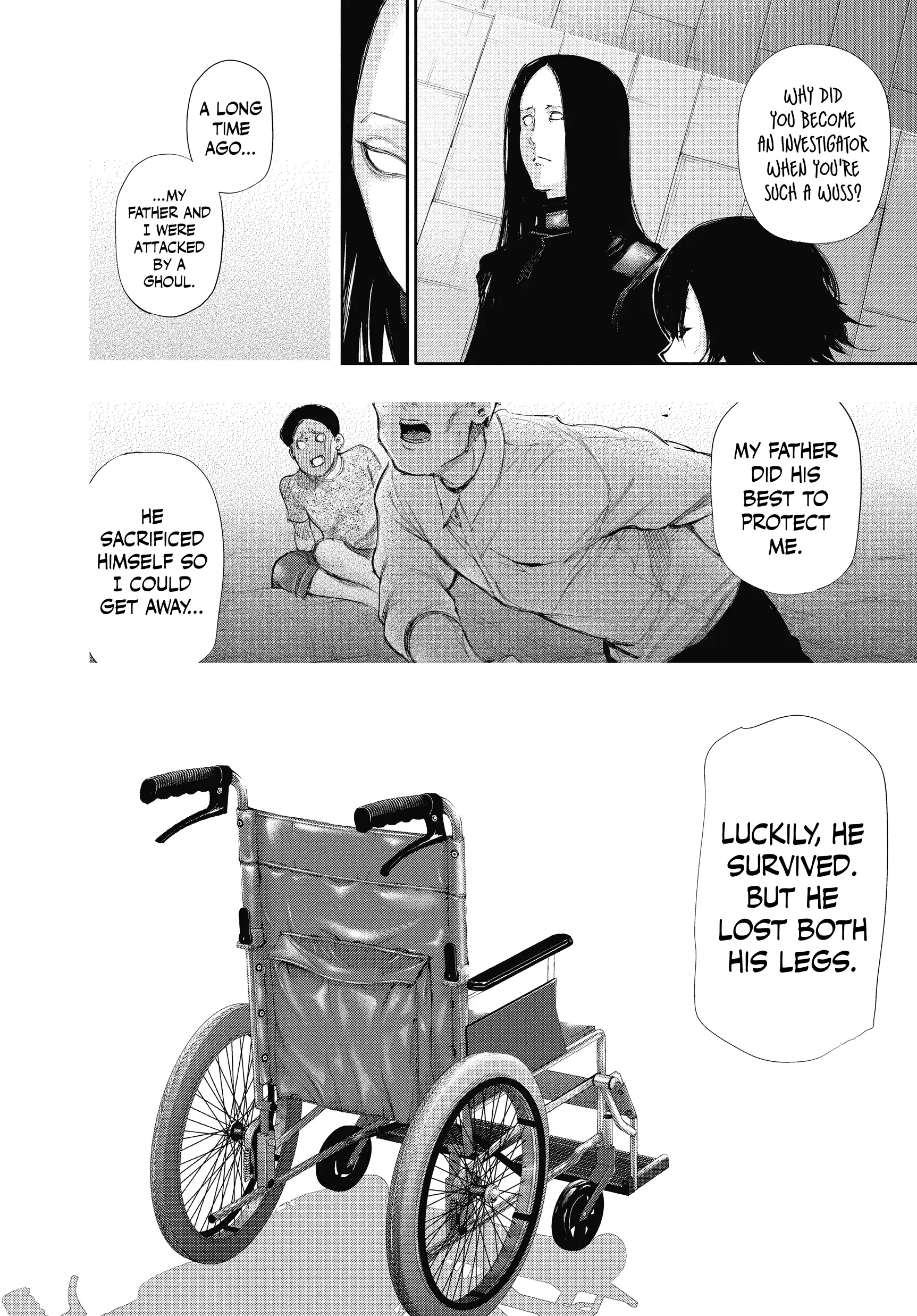 Read Tokyo Ghoul Manga Online