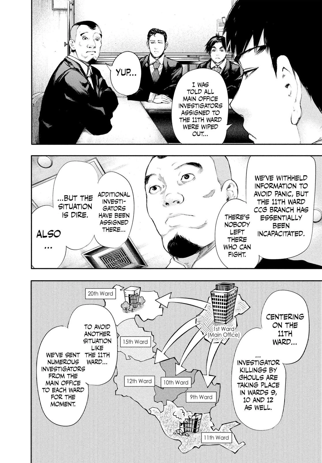 Read Tokyo Ghoul Manga Online