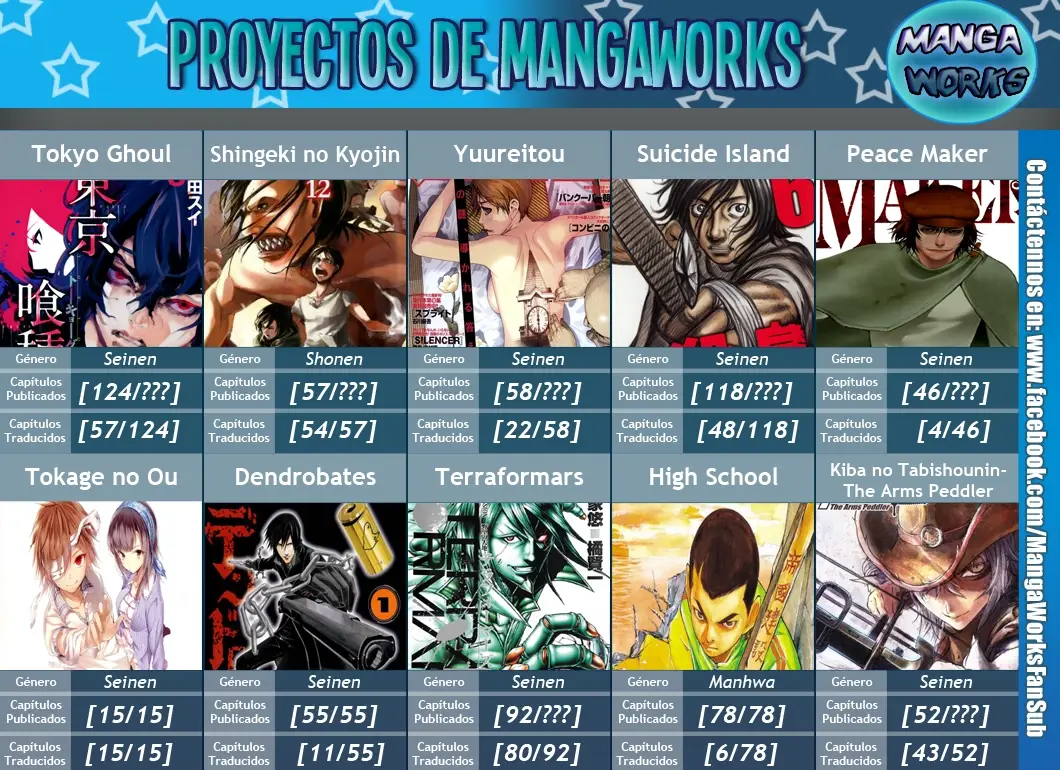 Read Tokyo Ghoul Manga Online