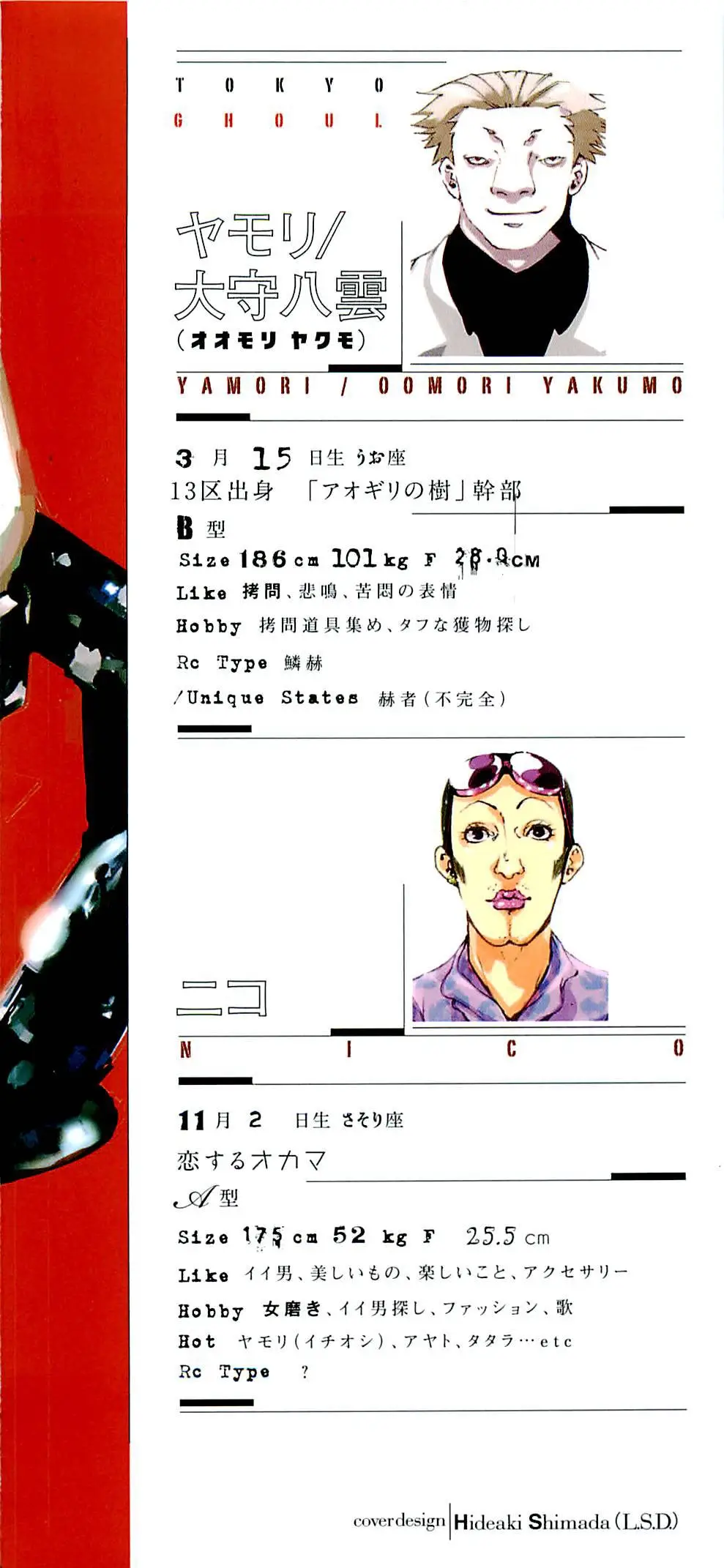 Read Tokyo Ghoul Manga Online