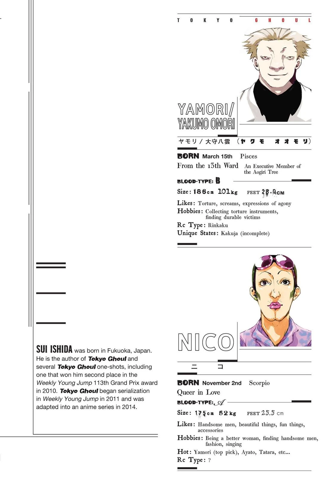 Read Tokyo Ghoul Manga Online